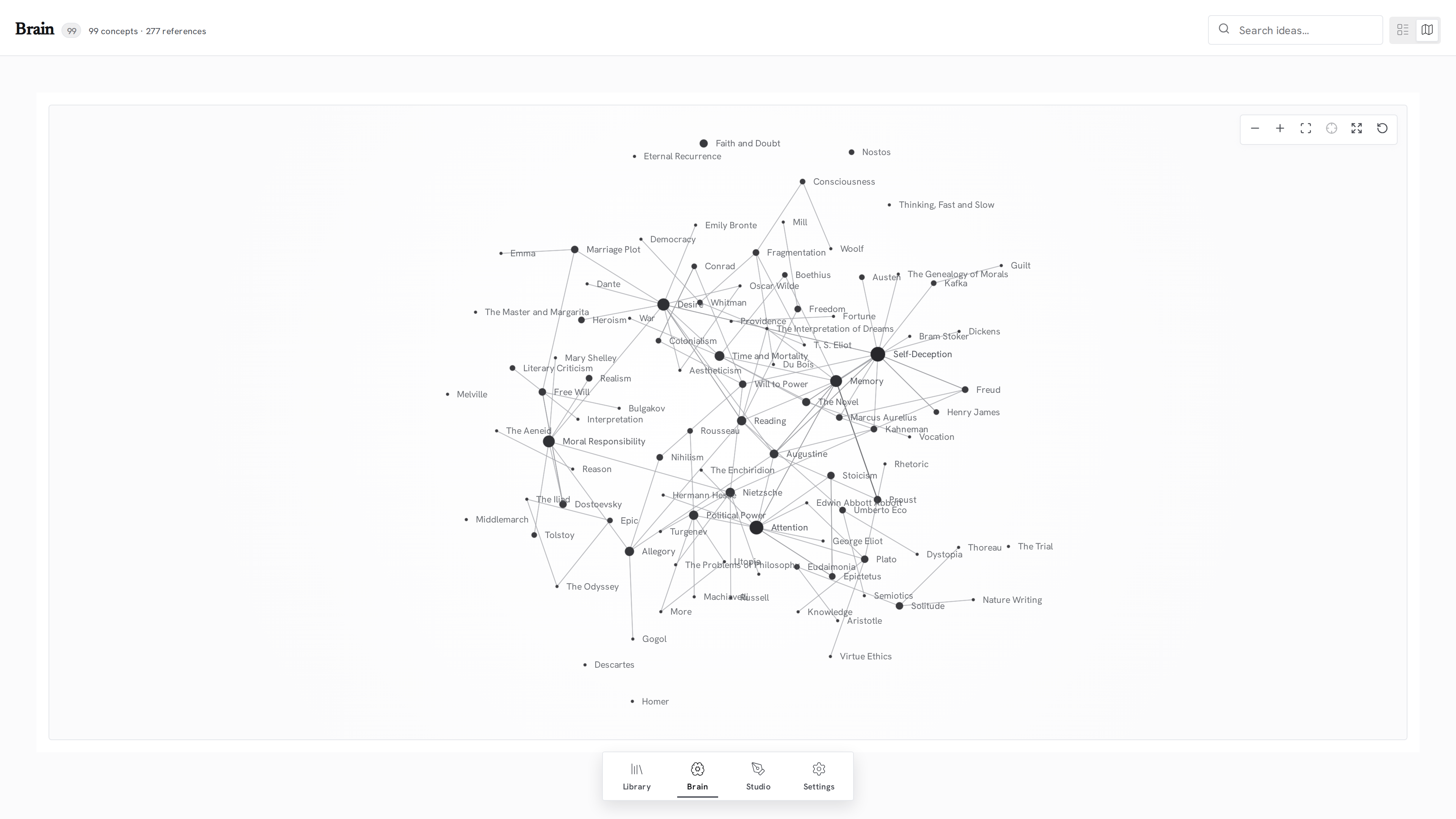 Nostos Concept Network Graph